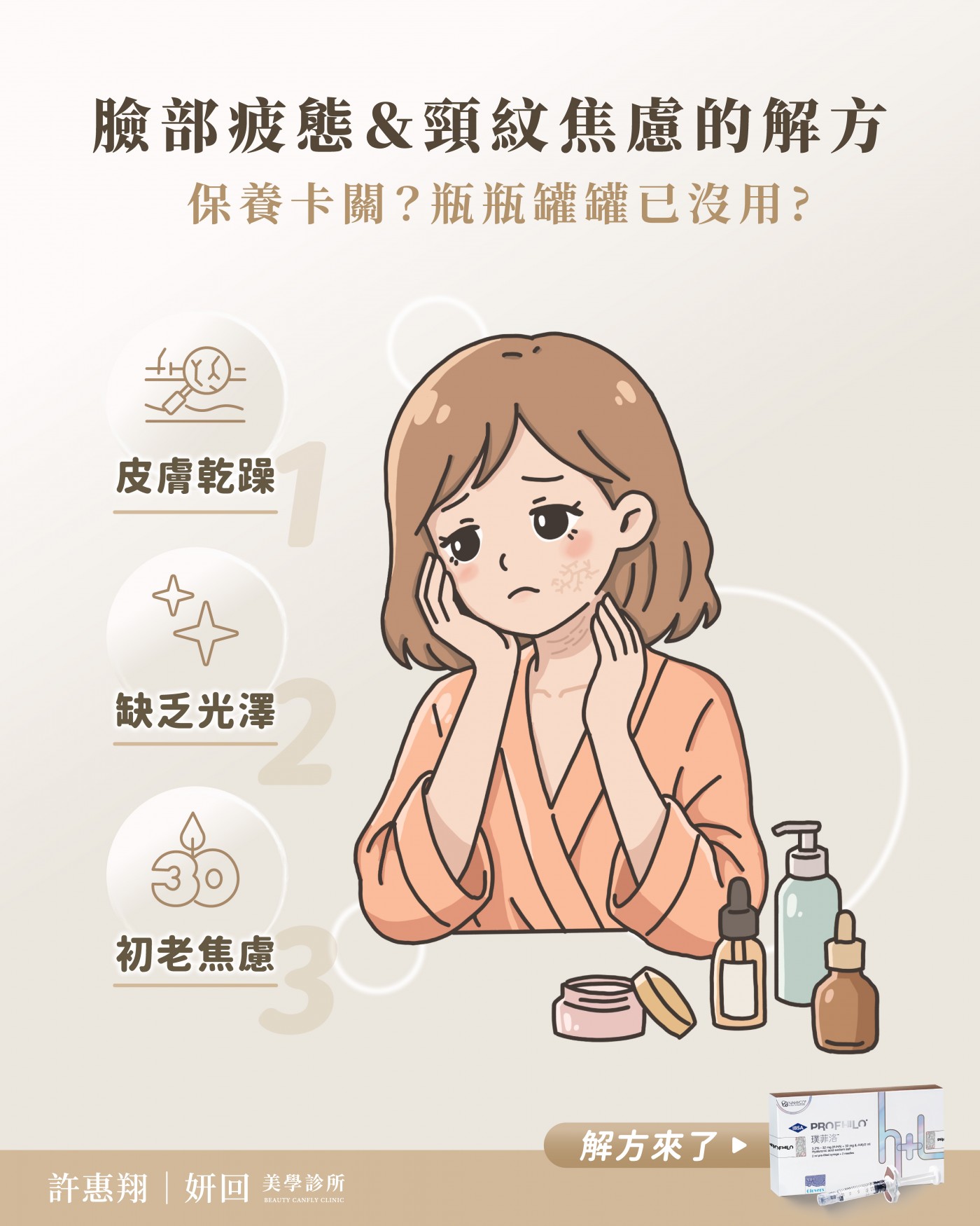 保養卡關示意圖