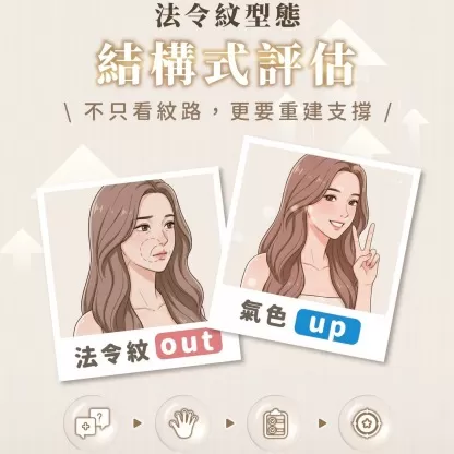 妍回美學診所
