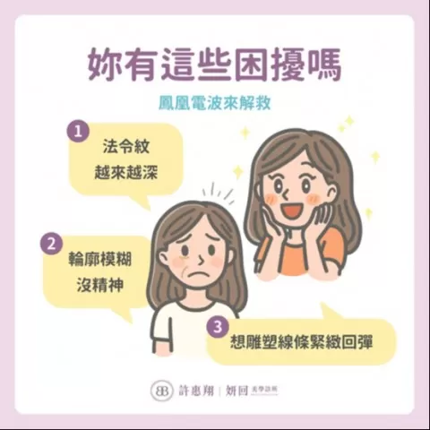 妍回美學診所