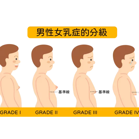 妍回美學診所