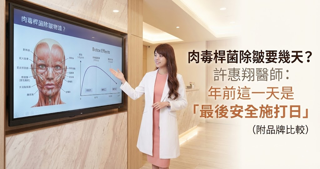 肉毒桿菌除皺封面圖