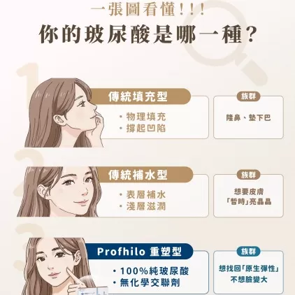 妍回美學診所