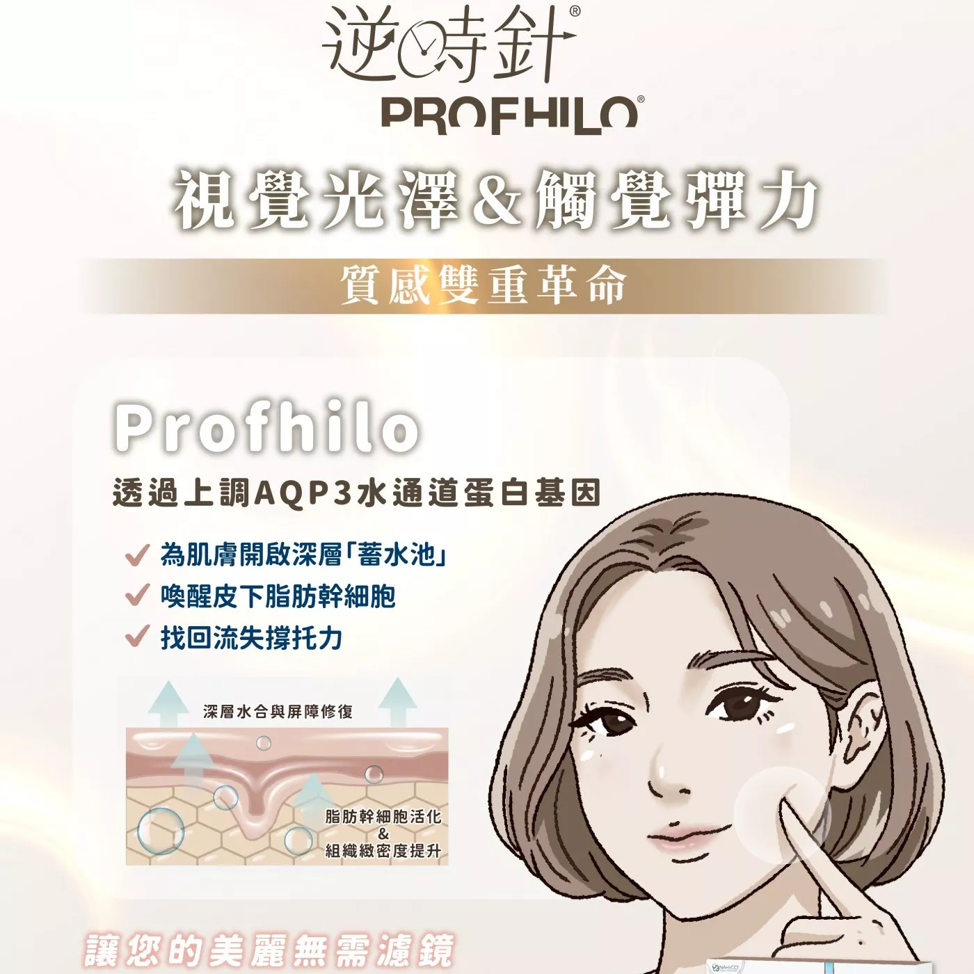 妍回美學診所