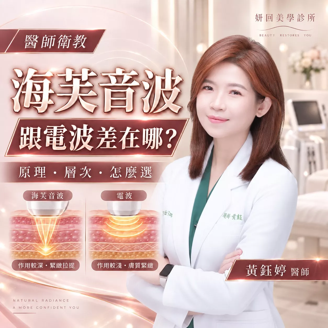 妍回美學診所