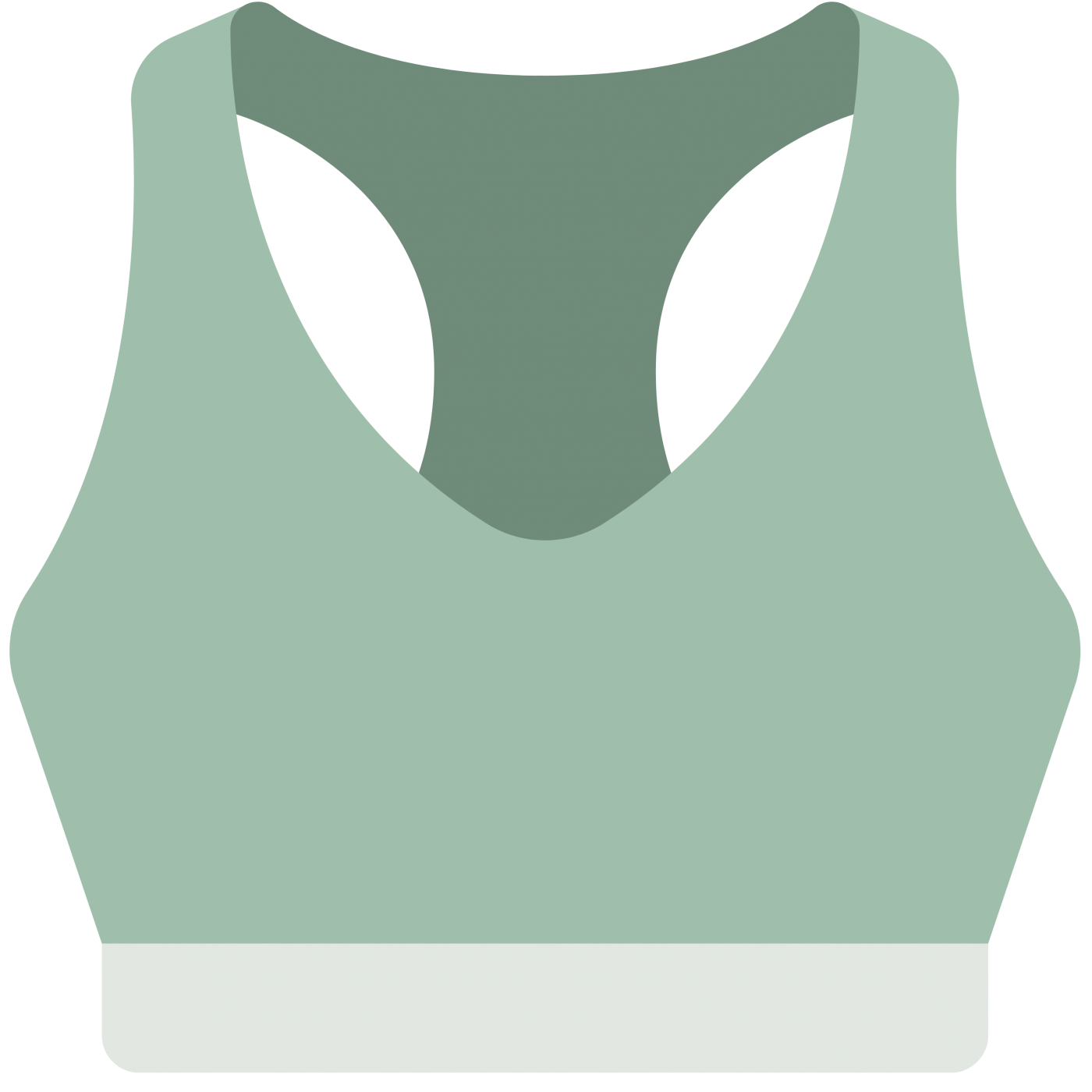 乳頭手術術後照護-內衣穿著