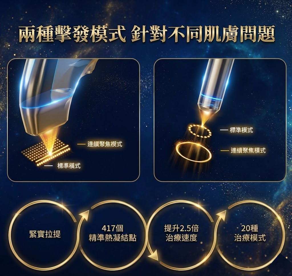 海芙媚必提示意