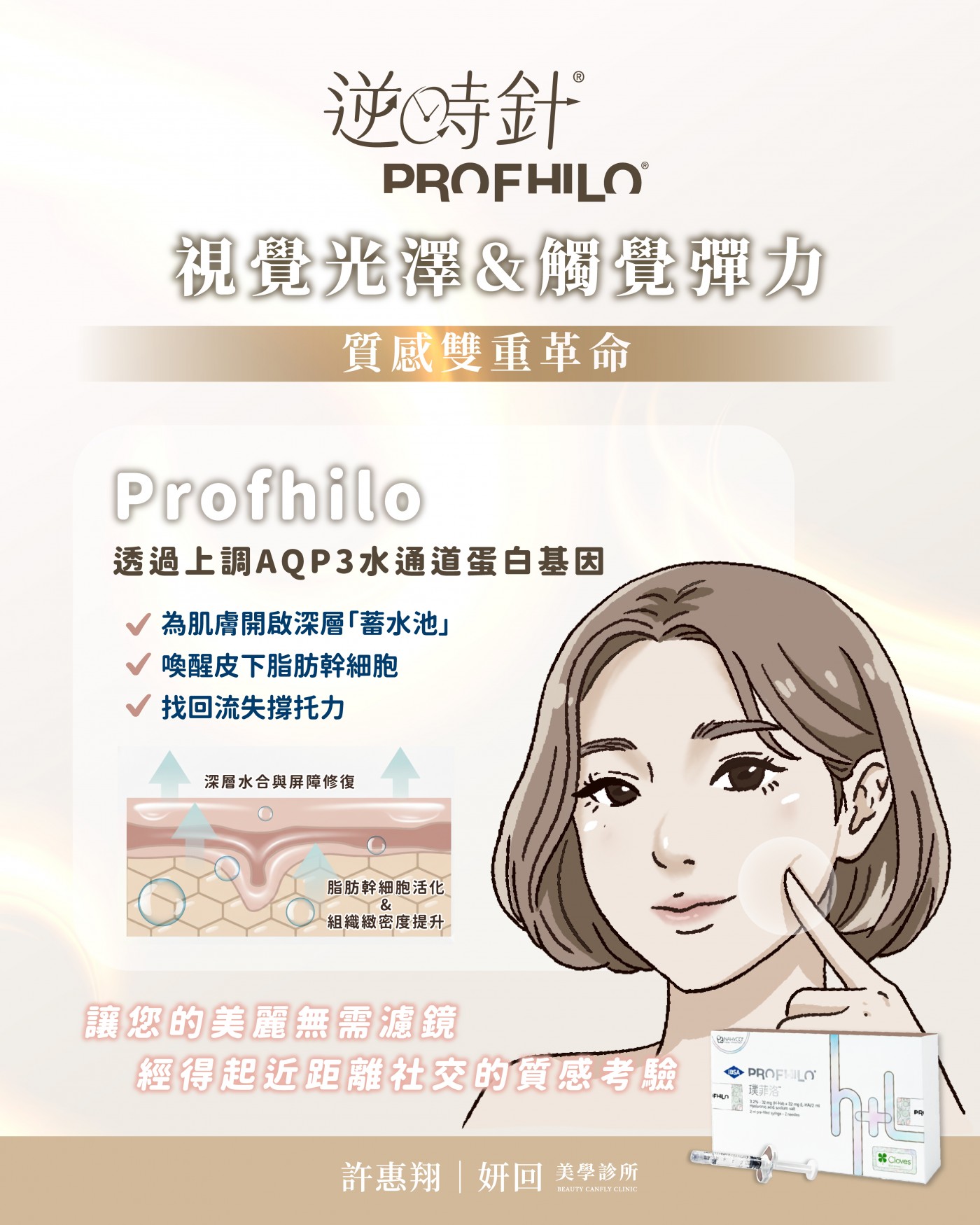 逆時針 Profhilo 作用在皮膚品質這一層：含水度、光澤與觸感的變化｜妍回美學診所