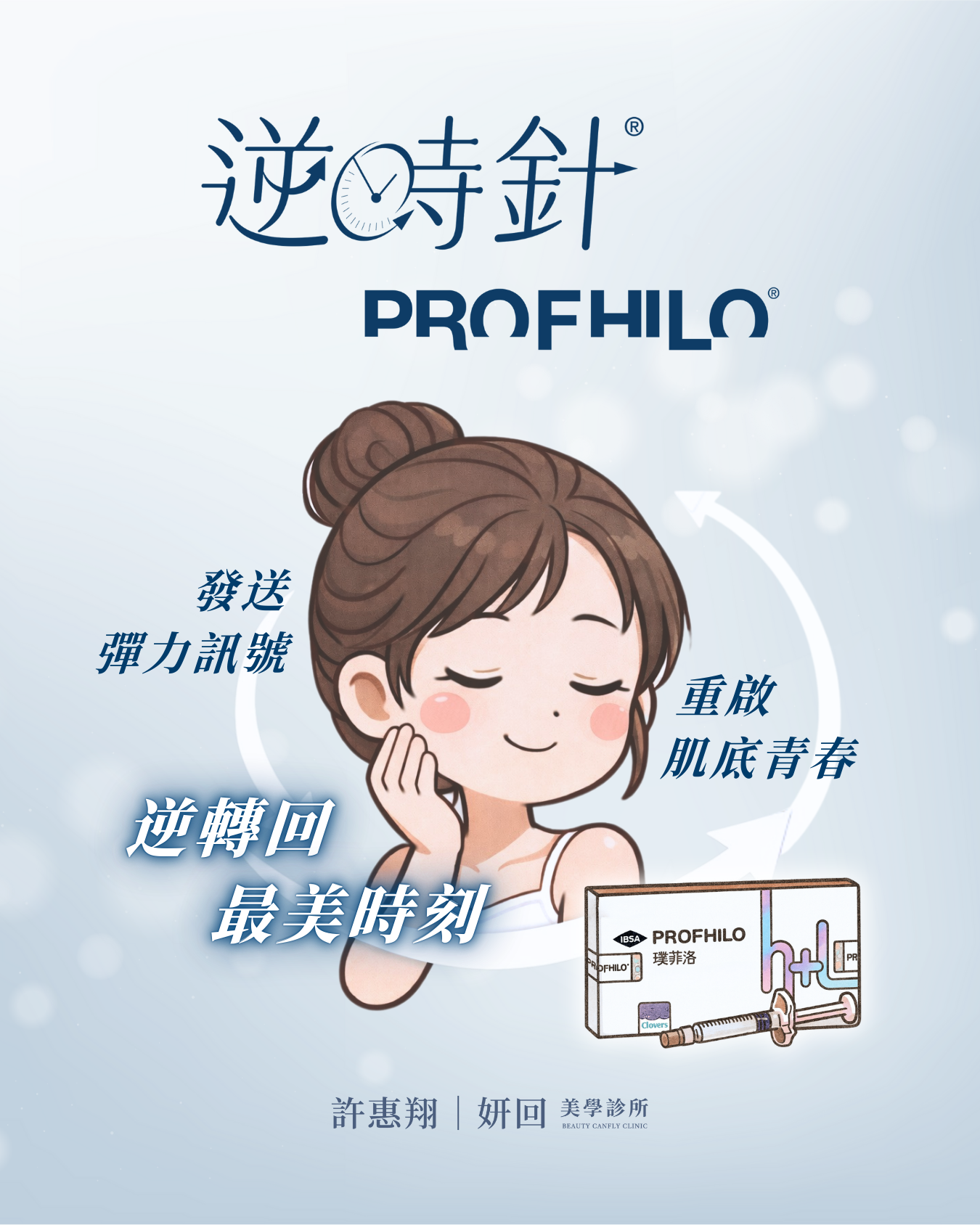 逆時針 Profhilo 液態電波：整片皮膚的含水與彈性改善示意｜妍回美學診所