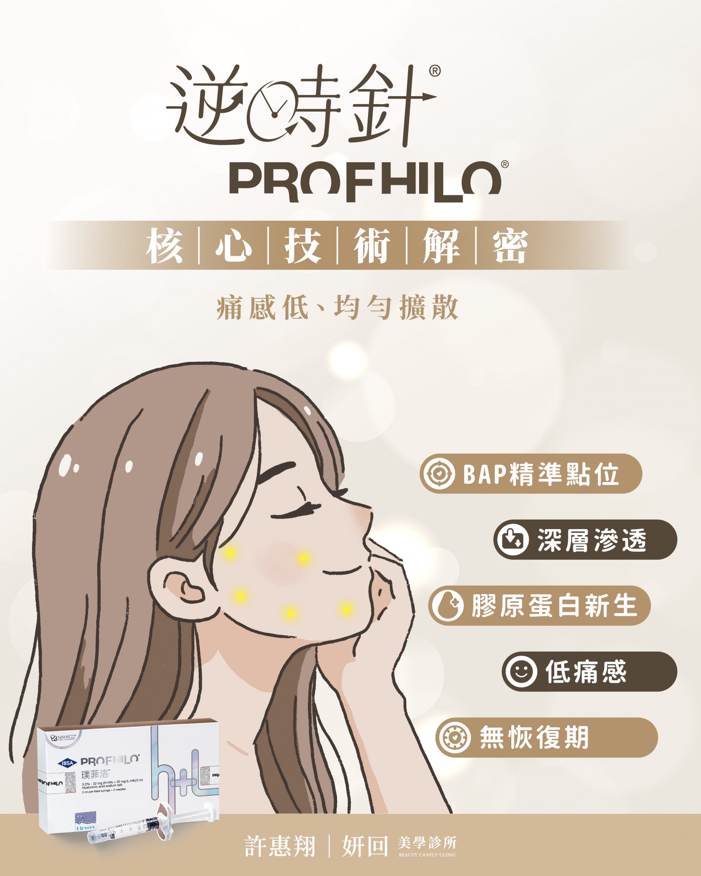逆時針 Profhilo 璞菲洛原廠外盒與預充填針筒，一支 2 mL、BAP 精準點位、均勻擴散｜妍回美學診所