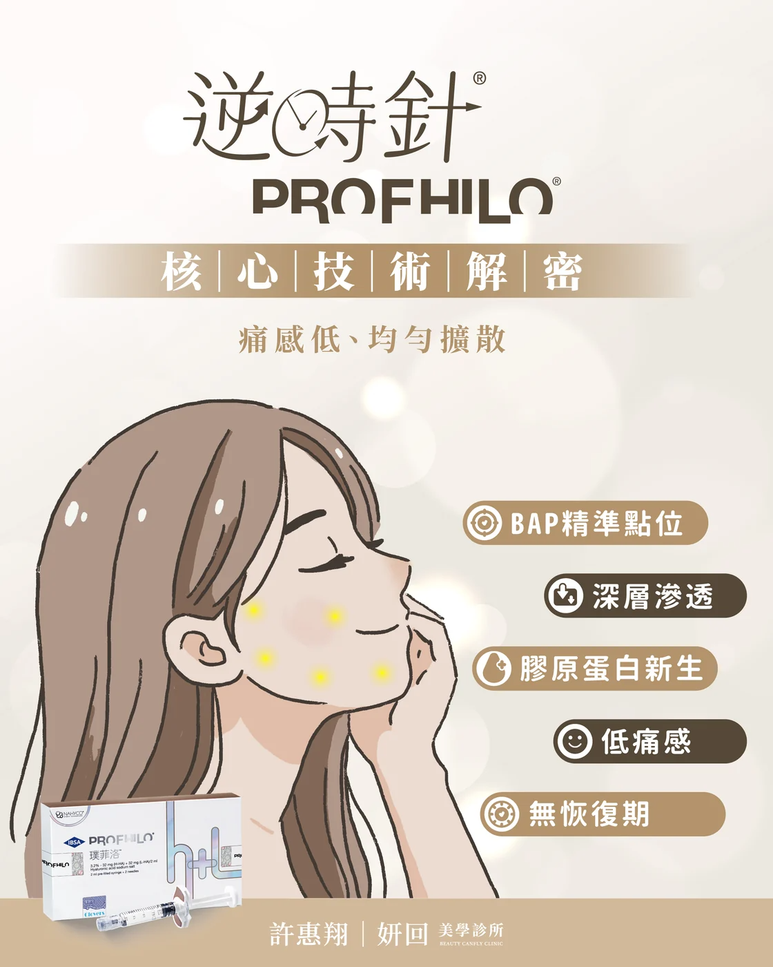 逆時針 Profhilo 核心技術：BAP 精準點位、深層滲透、膠原蛋白新生｜妍回美學診所
