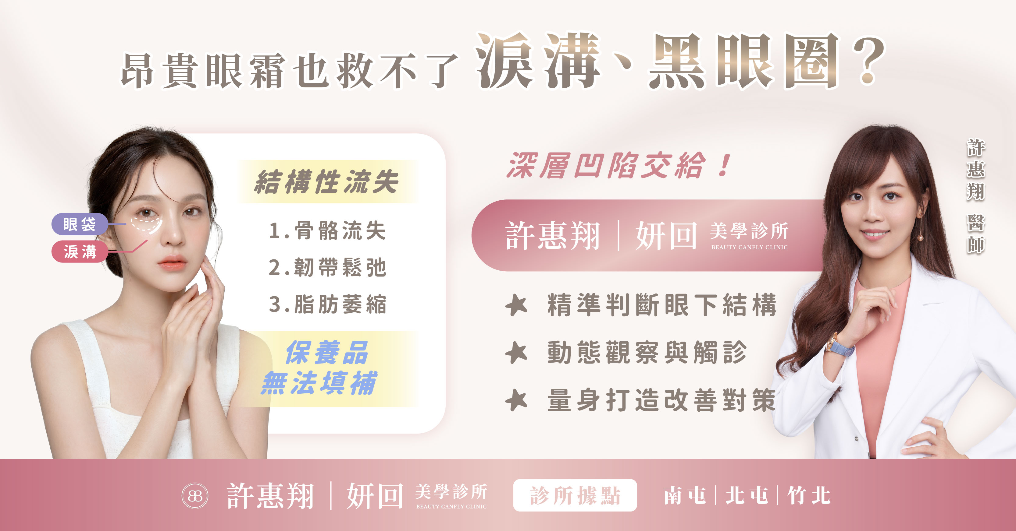 昂貴眼霜也救不了淚溝、黑眼圈？結構性流失：骨骼流失、韌帶鬆弛、脂肪萎縮；深層凹陷交給許惠翔｜妍回美學診所