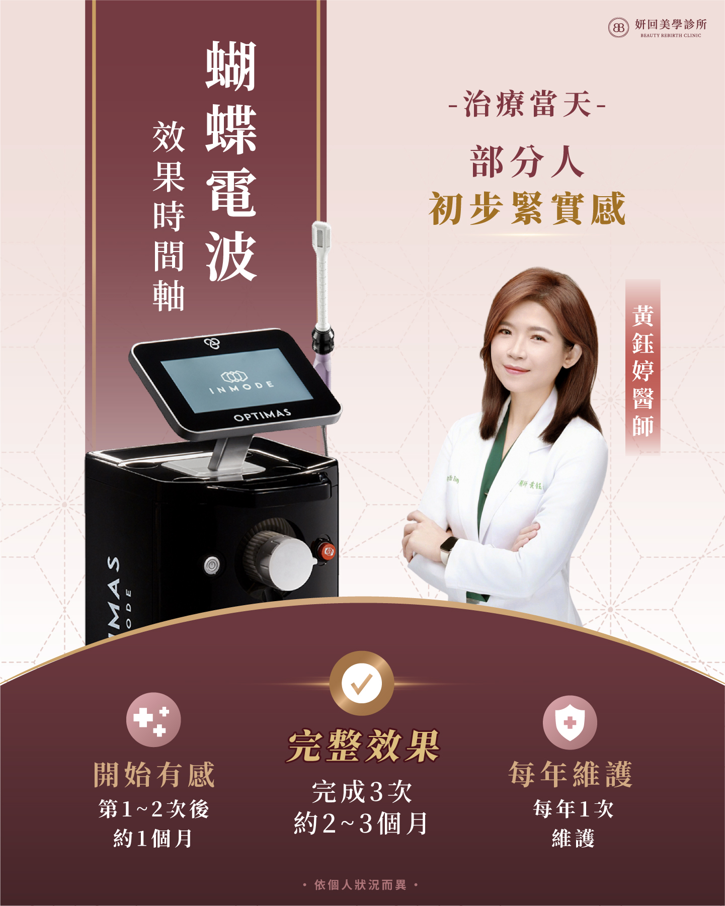 蝴蝶電波效果時間軸：治療當天、開始有感、完整效果與每年維護