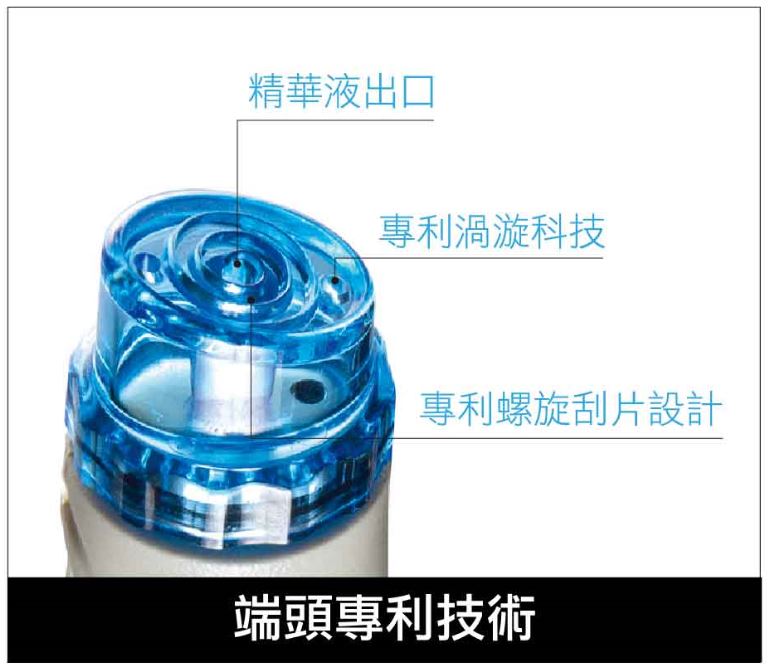 HydroPeel 端頭專利技術：精華液出口、專利渦旋科技、專利螺旋刮片設計